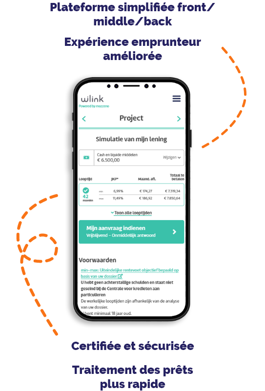 Plateforme simplifiée front/middle/back
