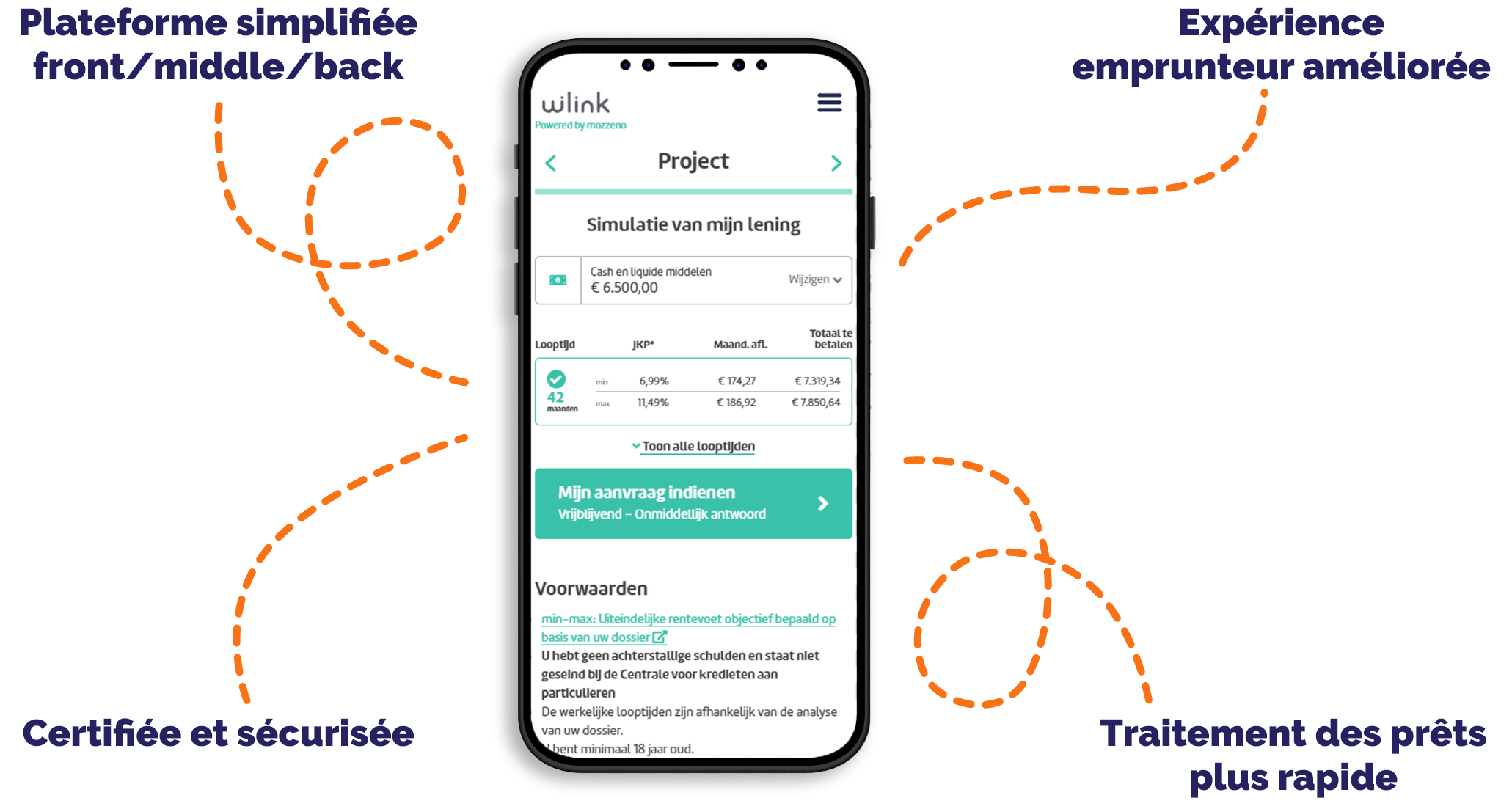 Plateforme simplifiée front/middle/back