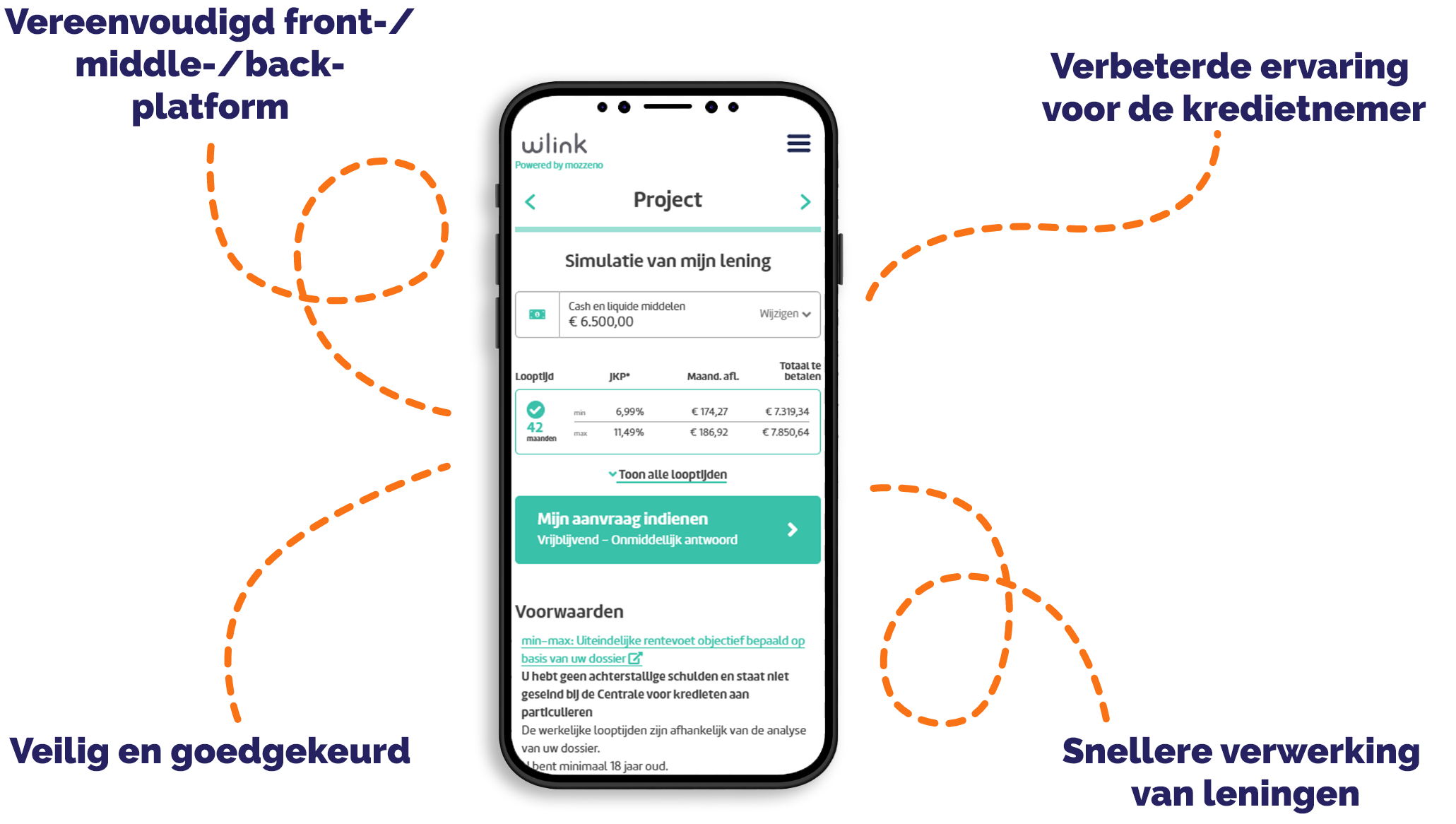 Vereenvoudigd front-/middle-/back-platform