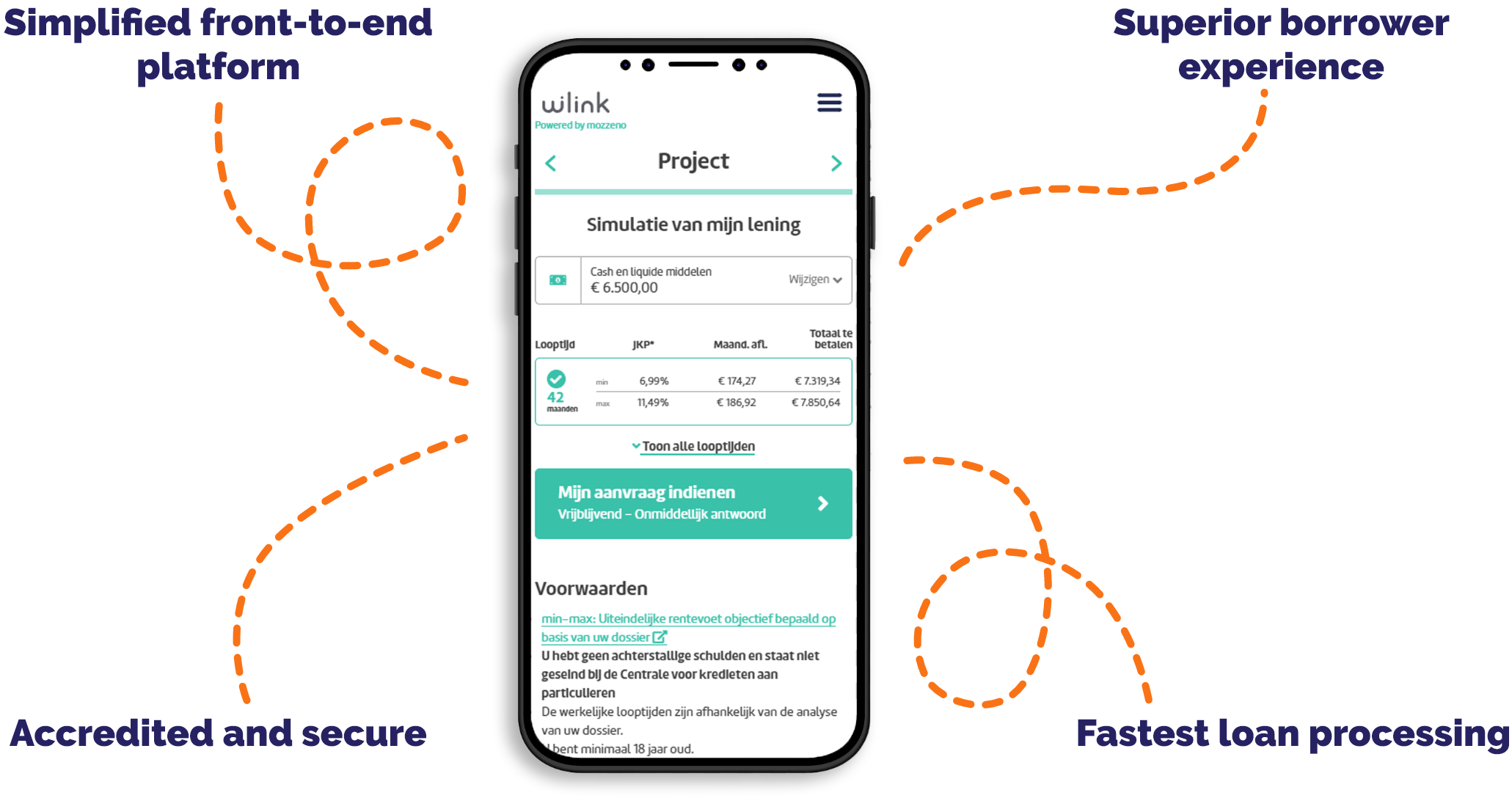 Simplied front-to-end-platform, ...